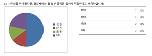 그림입니다.
원본 그림의 이름: CLP00005cb80004.bmp
원본 그림의 크기: 가로 770pixel, 세로 288pixel